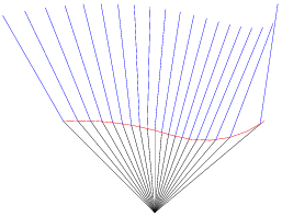  lgc2refractionEdited.1 